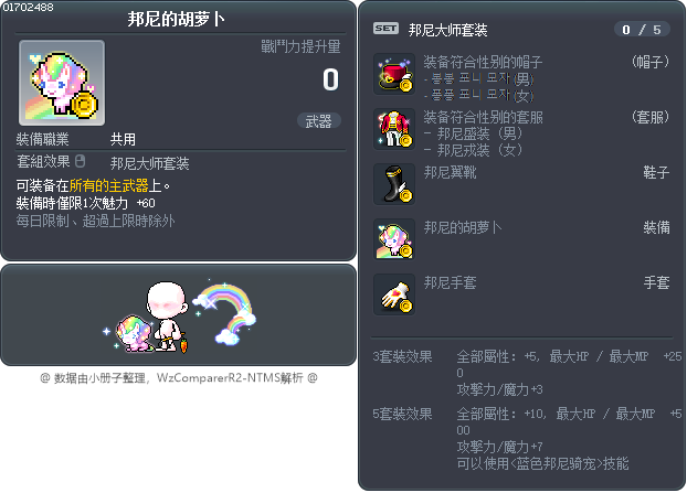 邦尼的胡萝卜 Tooltip