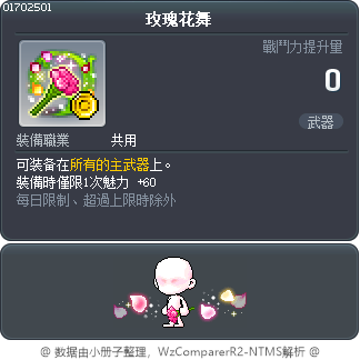 玫瑰花舞 Tooltip