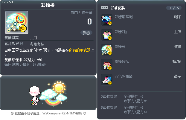 彩糖棒 Tooltip