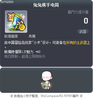 兔兔熊手电筒 Tooltip