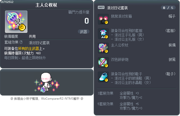 主人公权杖 Tooltip