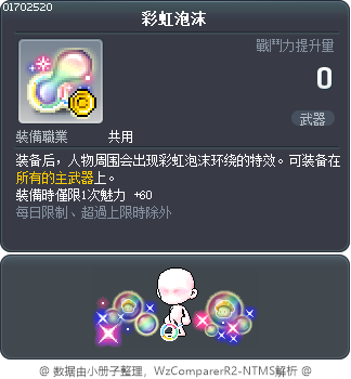 彩虹泡沫 Tooltip