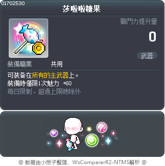 莎啦啦糖果 Tooltip