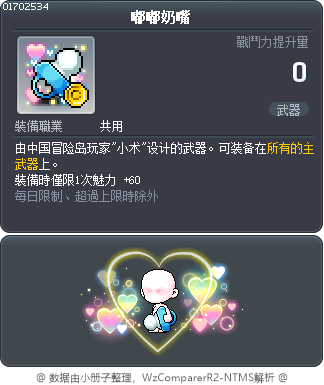 嘟嘟奶嘴 Tooltip