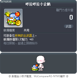 呼拉呼拉小企鹅 Tooltip