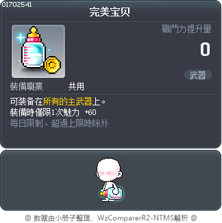 完美宝贝 Tooltip