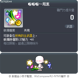 啦啦啦～甩葱 Tooltip