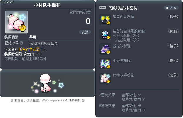 拉拉队手摇花 Tooltip