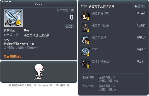 ???? Tooltip