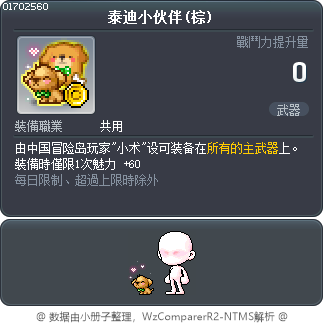 泰迪小伙伴(棕) Tooltip
