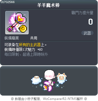羊羊魔术棒 Tooltip