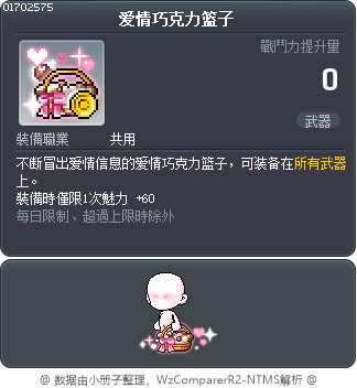 爱情巧克力篮子 Tooltip