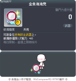金鱼泡泡兜 Tooltip