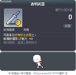 透明武器 Tooltip