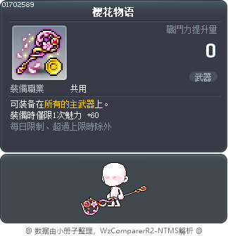 樱花物语 Tooltip