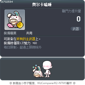 奥尔卡瞌睡 Tooltip