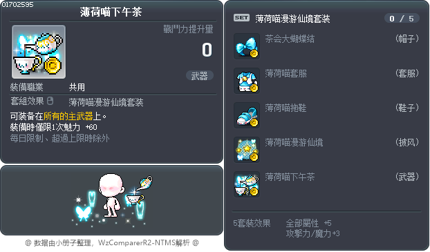 薄荷喵下午茶 Tooltip