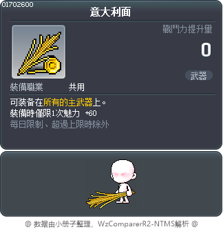 意大利面 Tooltip