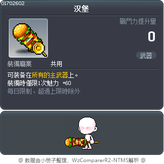 汉堡 Tooltip
