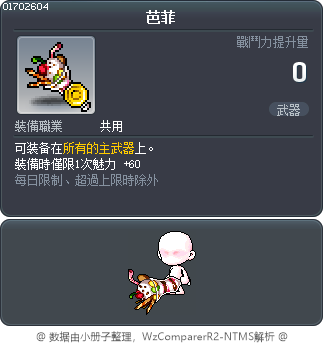 芭菲 Tooltip