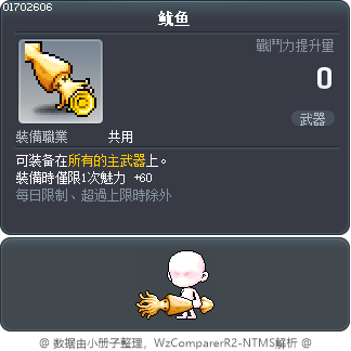 鱿鱼 Tooltip