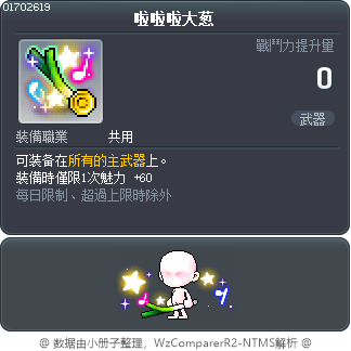 啦啦啦大葱 Tooltip