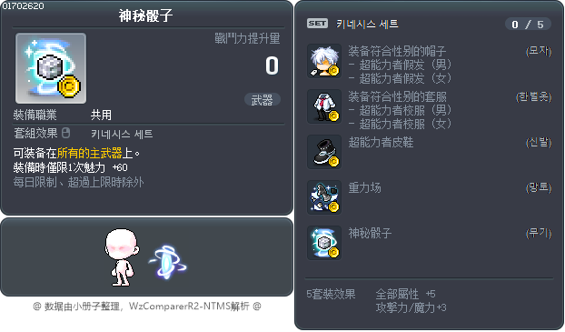 神秘骰子 Tooltip