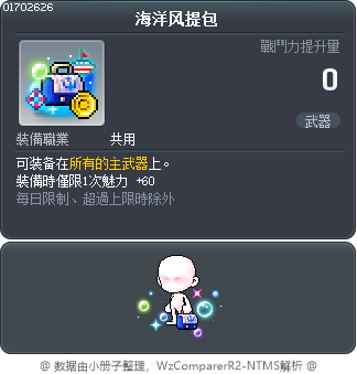 海洋风提包 Tooltip