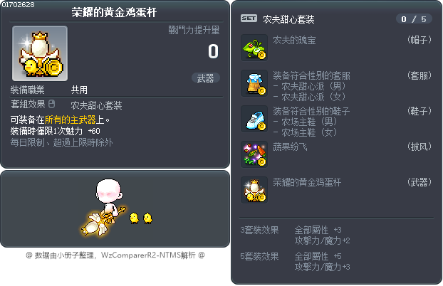 荣耀的黄金鸡蛋杆 Tooltip