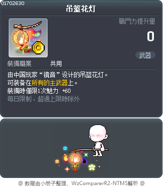 吊篮花灯 Tooltip