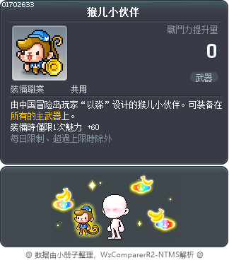 猴儿小伙伴 Tooltip