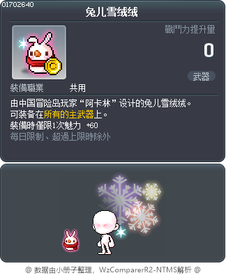 兔儿雪绒绒 Tooltip