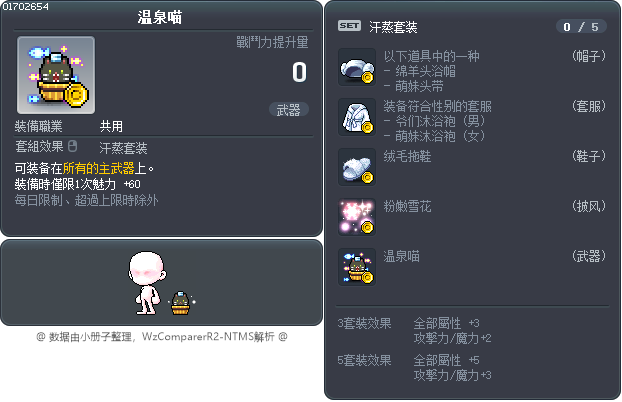 温泉喵 Tooltip