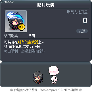 隐月玩偶 Tooltip