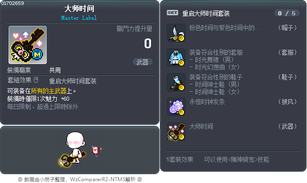 大师时间 Tooltip