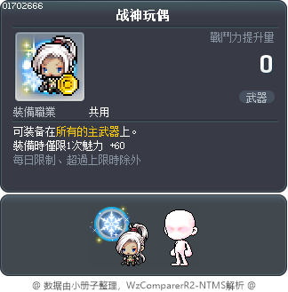 战神玩偶 Tooltip