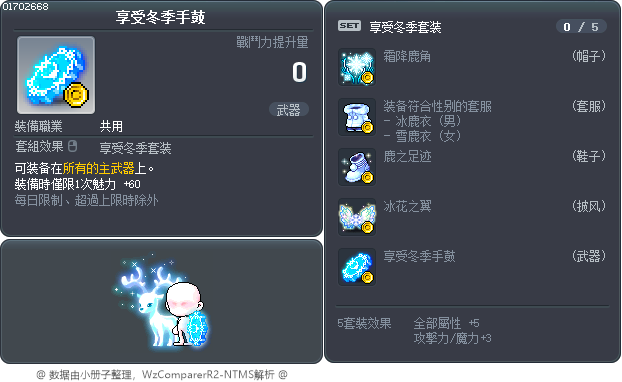 享受冬季手鼓 Tooltip