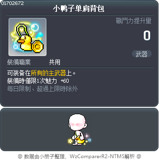 小鸭子单肩背包 Tooltip