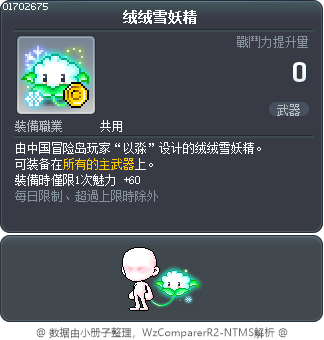 绒绒雪妖精 Tooltip