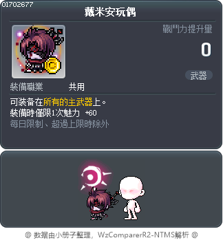 戴米安玩偶 Tooltip