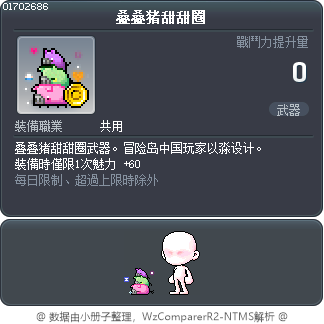 叠叠猪甜甜圈 Tooltip