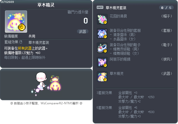 草木精灵 Tooltip
