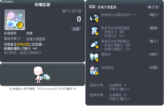 玫瑰绽放 Tooltip