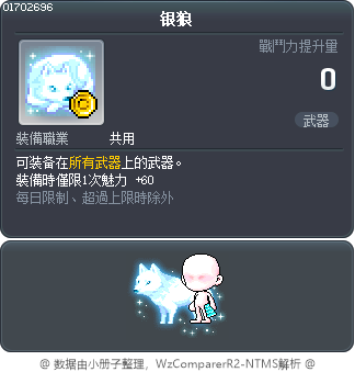 银狼 Tooltip