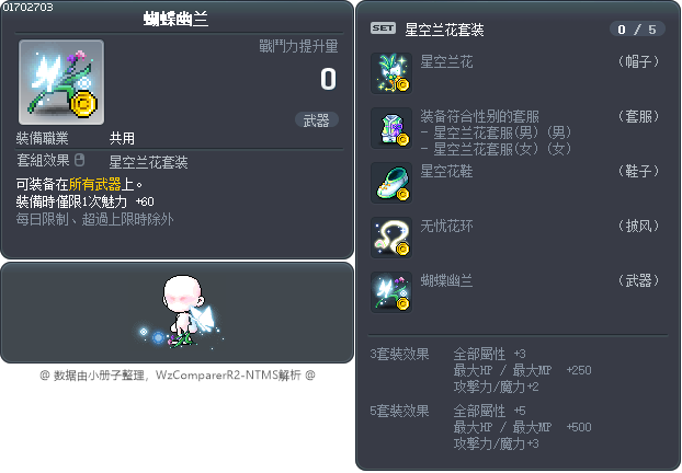 蝴蝶幽兰 Tooltip