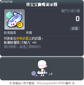 熊宝宝撇嘴游泳圈 Tooltip