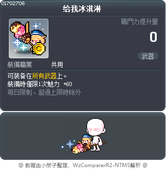 請給我冰淇淋 Tooltip