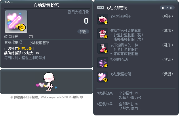 心动爱情粉笔 Tooltip
