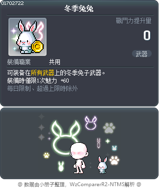 冬季兔兔 Tooltip