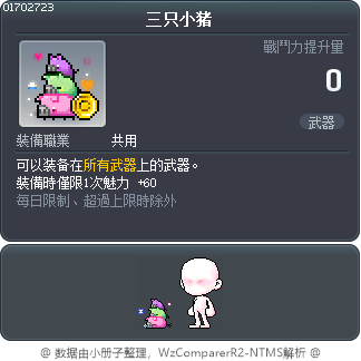 三只小猪 Tooltip
